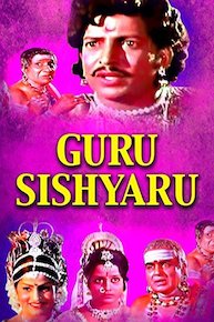 Guru Sishyaru