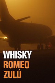 Whiskey Romeo Zulu