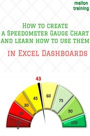 How to create a Speedometer Gauge Chart and learn how to use them in Excel Dashboards