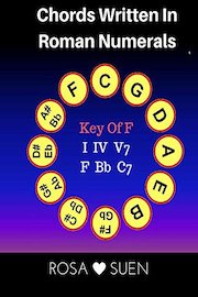 Magic Circle Tip # 6: Circle Reveals Chord - I IV V7 - Key of F