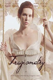 Tragiometry