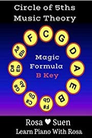 Music Theory: Circle of 5ths Tip # 11: Magic Formula for B Scale in B Key