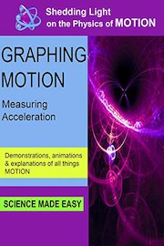 Shedding Light on the Physics of Motion - Graphing Motion