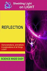 Shedding Light On Reflection