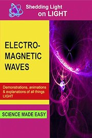 Shedding Light On Electromagnetic Waves