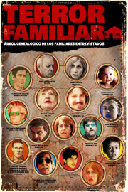 Family Horror