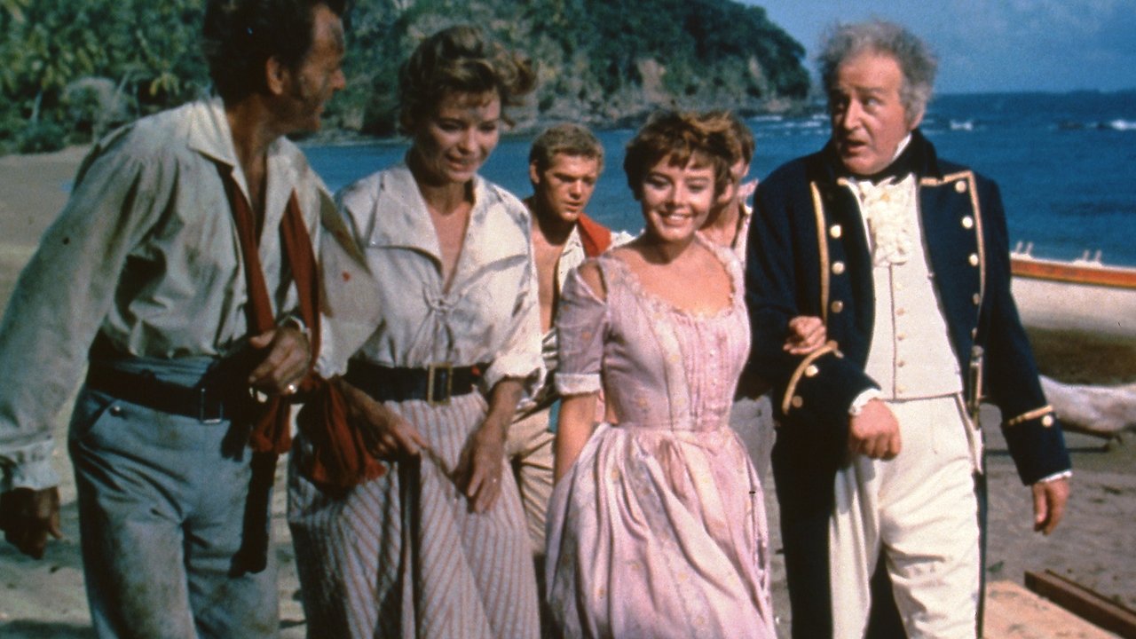 Swiss Family Robinson