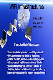 WiFi Infrastructures: What to Buy, and How to Hook it Up!