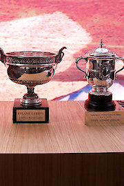 Roland-Garros Draw