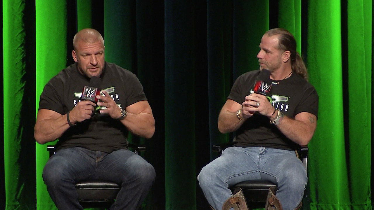 DX: Confidential