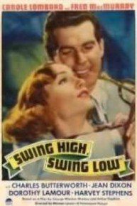 Swing High, Swing Low