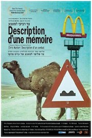 Description of a Memory