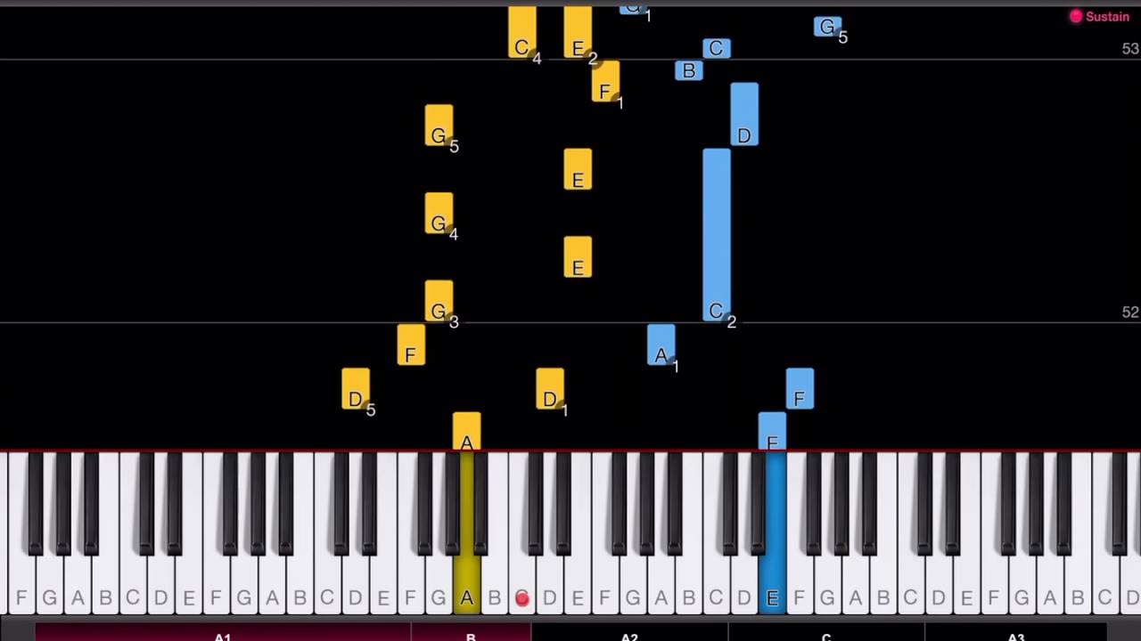 How To Play Fur Elise - Beethoven