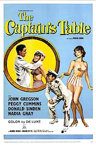 The Captain's Table