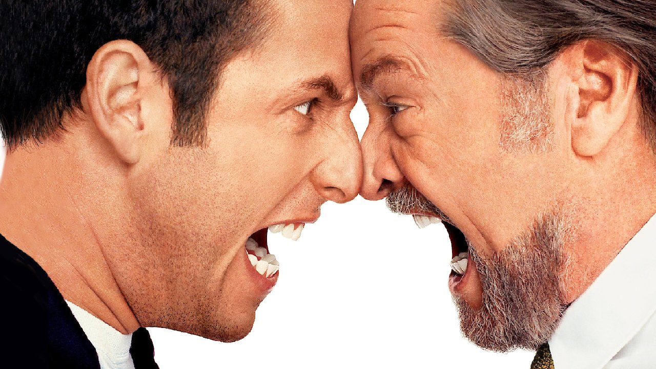 Anger Management - Mindfulness Techniques