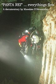 Panta Rei, everything flows