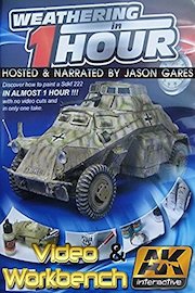 Weathering In 1 Hour | Video Workbench