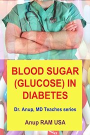 Blood Glucose in Diabetes - English. Dr. Anup, MD Teaches Series.