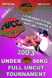 ADCC 2003 Under 66kg Tournament
