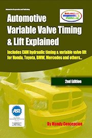Automotive Variable Valve Timing & Lift