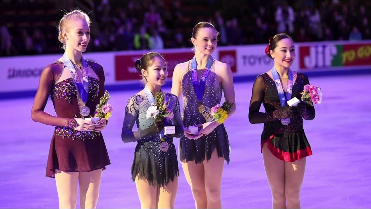 U.S. Figure Skating Championship