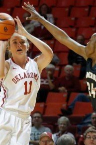 Women's College Basketball on ABC