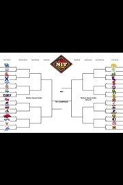 Division I Men's Basketball - NIT Tournament - Selection Show