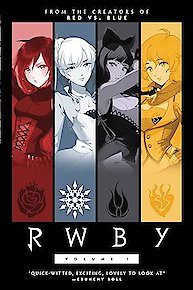 RWBY