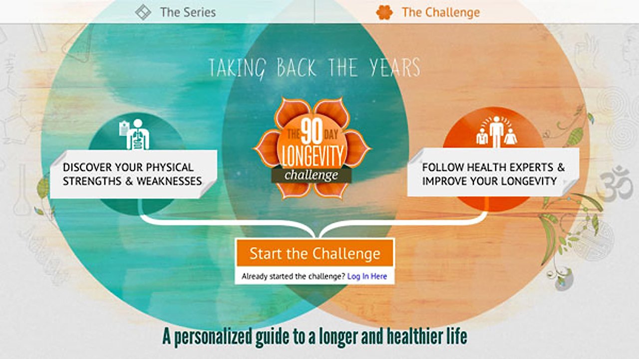 Taking Back the Years