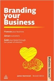 Power of Business Branding