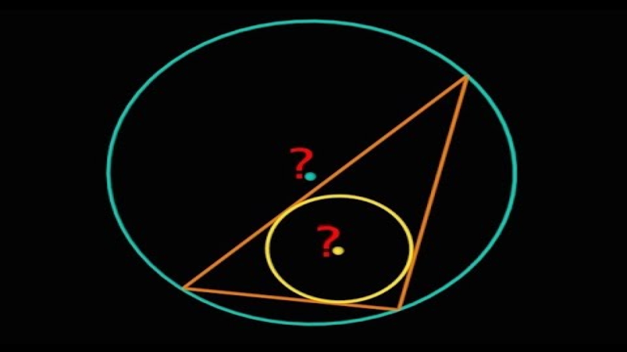 Geometry reexperienced