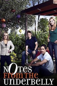 Notes From the Underbelly
