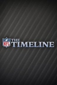 NFL Timeline