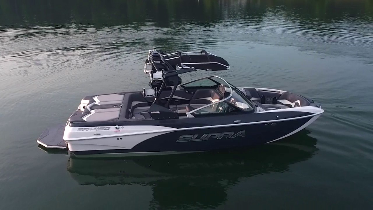 Boat Buyers