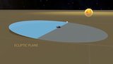 Witnessing The Eclipse