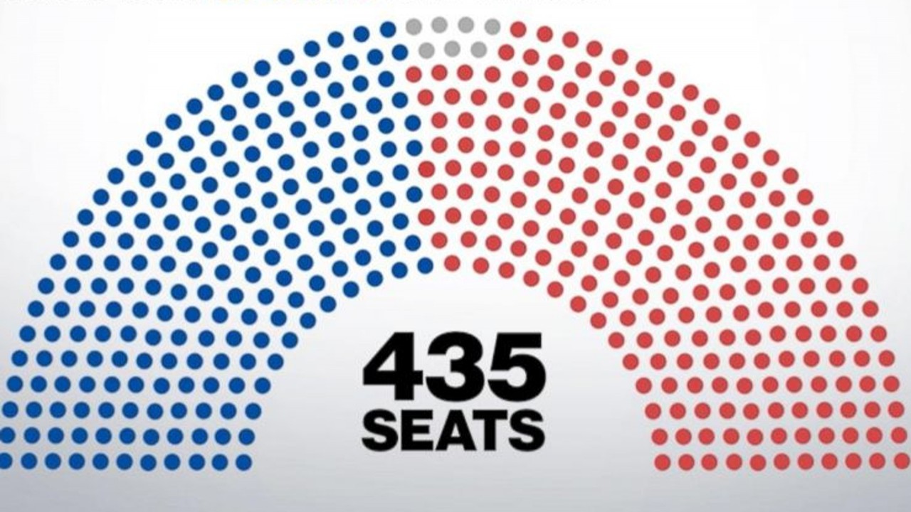 The Big Vote